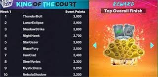 [流言板]官方：因用手触碰对手脖子，梅西、苏亚雷斯被处以罚款38亮257回复